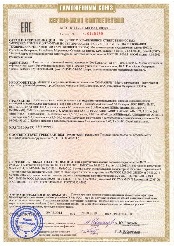 Sertifikat-_a_vvg_ng_a_vbshv_ng-Em-kabel_pdf.jpg