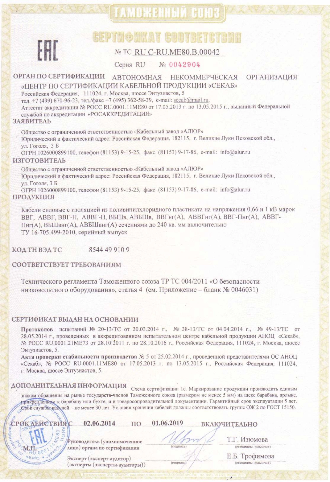 Сертификат (А)ВВГ(А)ВВГнг(А)ВБШв(А)ВБШвнг Алюр.png