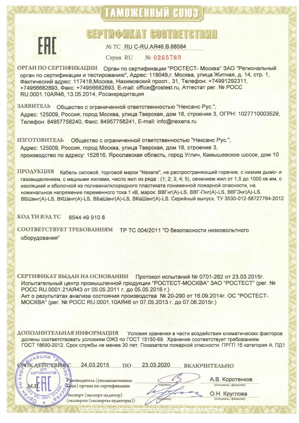 ВВГнг(А)-LS, ВБШвнг(А)-LSсертификат Угличкабель NEXANS-pdf.png