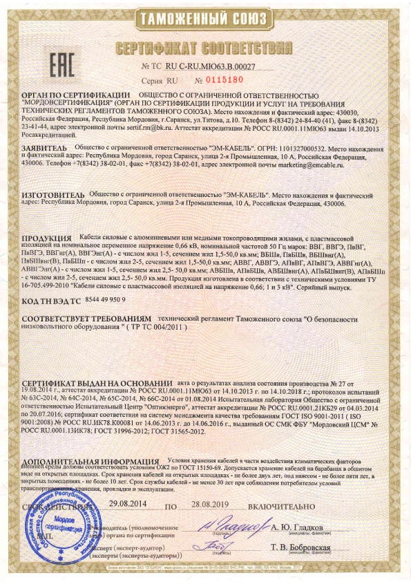 Сертификат (а)ввг+нг,(а)вбшв+нг Эм кабель-pdf.png