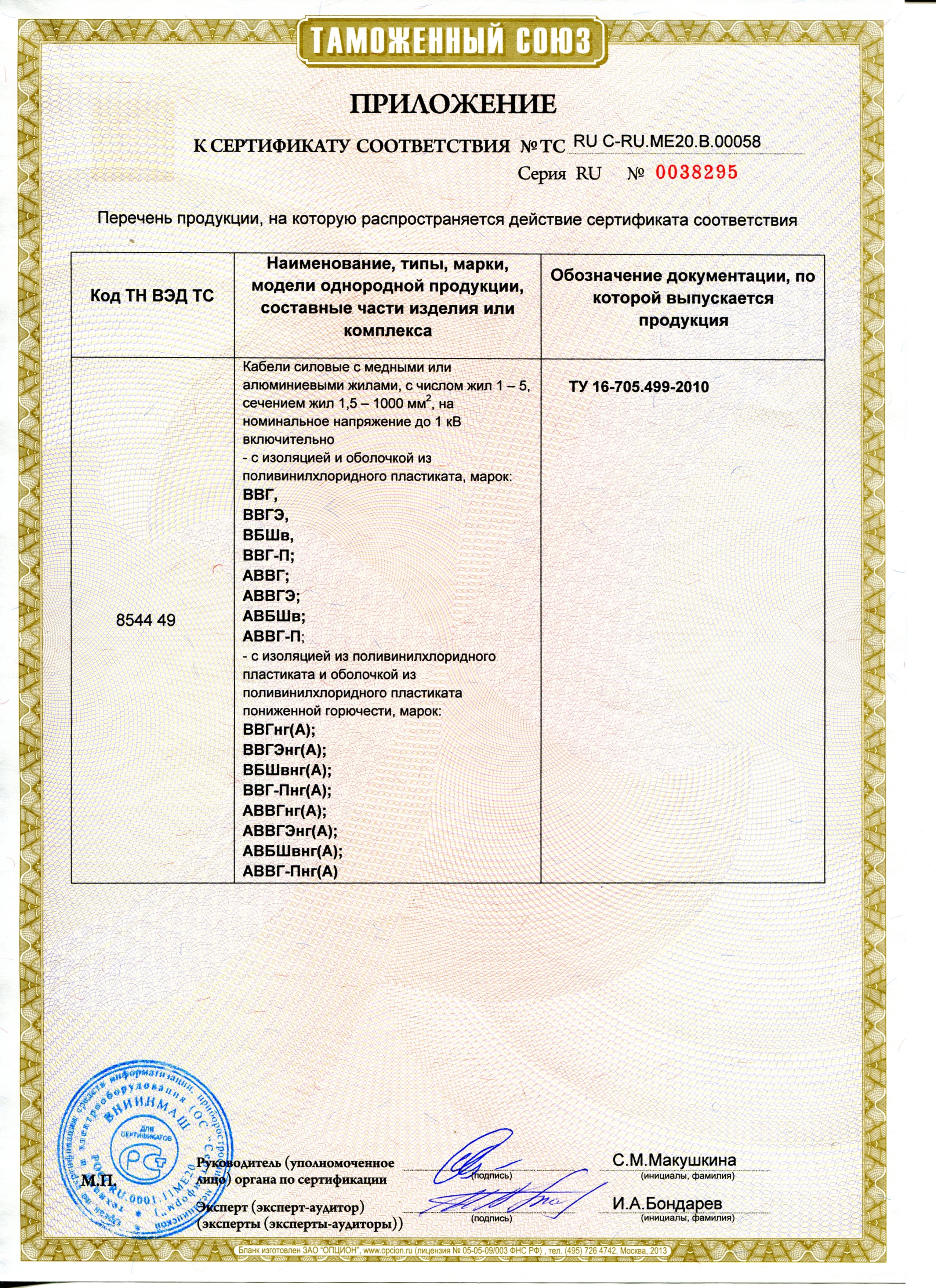 Приложение к сертификату (А)ВВГ,(А)ВБШв,(А)ВВГнг,(А)ВБШвнг Энергокабель.jpg