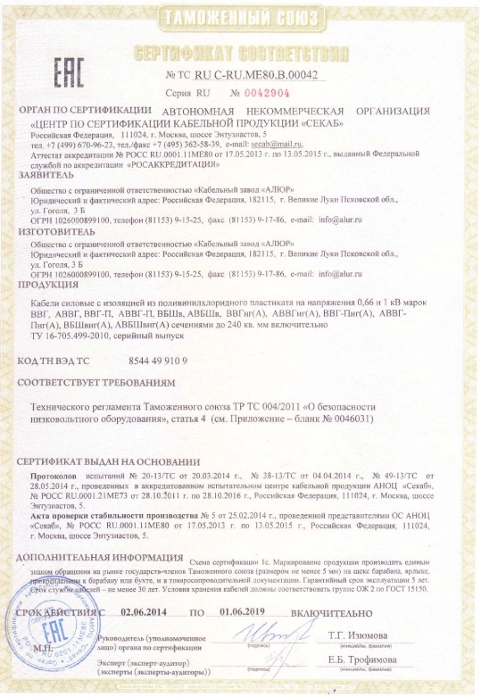 Сертификат (А)ВВГ,(А)ВВГнг,(А)ВБШв,(А)ВБШвнг Алюр-pdf.png