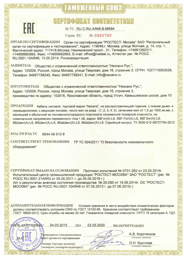 ВВГнг(А)-LS, ВБШвнг(А)-LSсертификат Угличкабель NEXANS-pdf.png