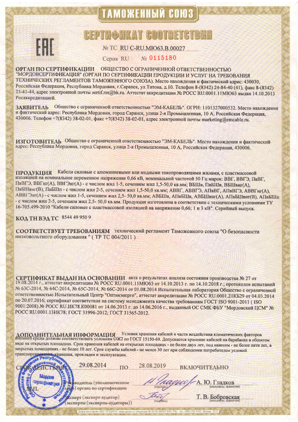 Сертификат (а)ввг+нг,(а)вбшв+нг Эм кабель-pdf.png