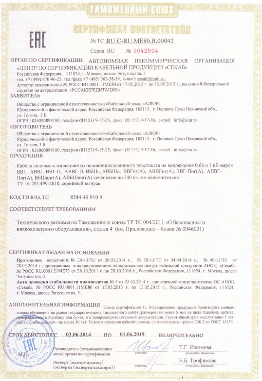 Сертификат (А)ВВГ,(А)ВВГнг,(А)ВБШв,(А)ВБШвнг Алюр-pdf.jpg