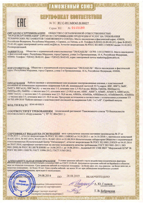 Сертификат (а)ввг+нг,(а)вбшв+нг Эм кабель-pdf.jpg