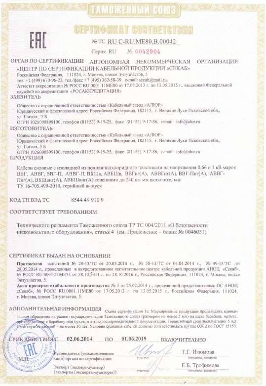 Сертификат (А)ВВГ,(А)ВВГнг,(А)ВБШв,(А)ВБШвнг Алюр-pdf.png
